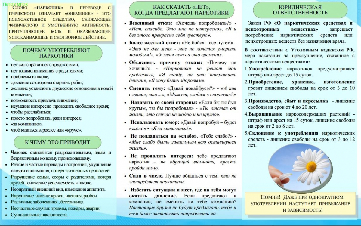 Профилактика токсикомании 2